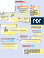 Sistemas y Formas de Gobierno