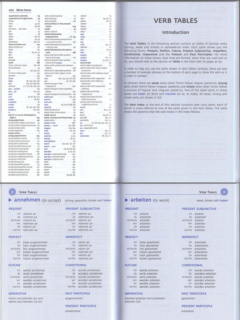 German Verb Tables Overview | PDF | Verb | Linguistics