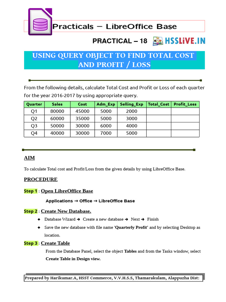 HssliveXIICA18.Total Cost and Profit Loss in Base PDF