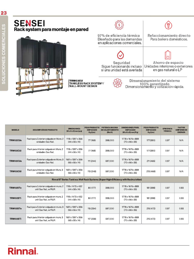 RINNAI TRW RACK SYSTEM | PDF