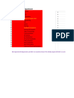 Succession Plan Progress As at 12 - 12. 22