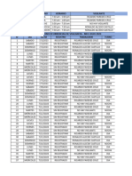 Registro Cuaderno Ocurrencias Vigilancia