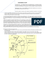 Diagramma Di Kapp