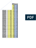 Detalhamento de Notas Da Unidade 3