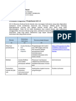 LK 2.4. Rencana Evaluasi - Deky Pradana - SMA PGRI 2 JOMBANG