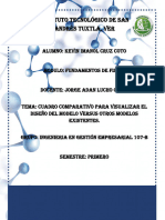 CUADRO COMPARATIVO DE DROIDITO (Kevin Cruz 107-B)