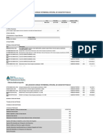 Declaracion Jurada Milei