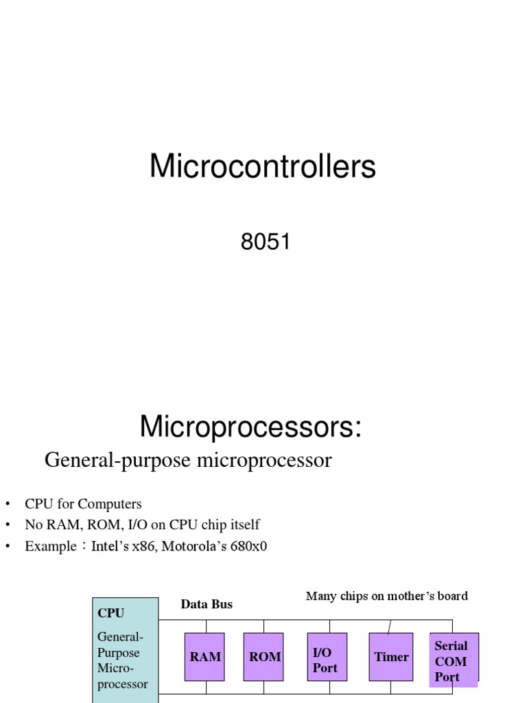 Mp8th Unit | PDF | Microcontroller | Microprocessor