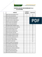 Estudiantes Que Nunca Han Ingresado A La Plataforma