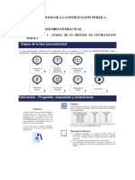 Modulo n0.3 - Fase Precontractual