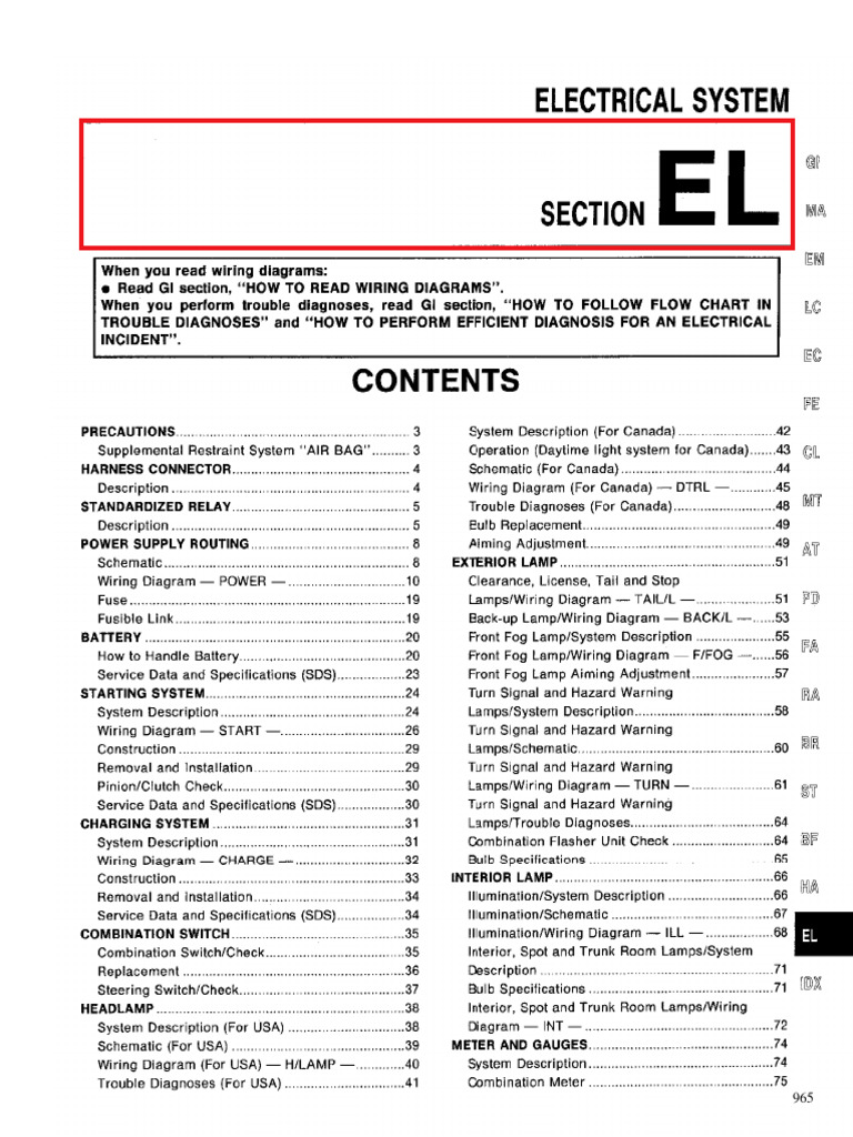 NISSAN SENTRA REPAIR MANUAL FREE DOWNLOAD intelligence overview