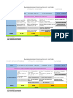 Pelaksanaan Kandungan Kurikulum 2022