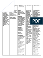 Reporte de Lectura Investigacion