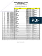 Jadwal Imam