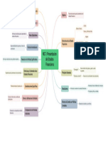 Mapa Conceptual Nic 1