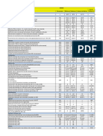 Ajustes AK CC 210