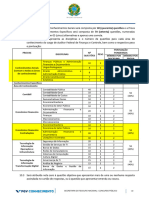 10 Edital STN 2024 FGV Conteúdo Programático