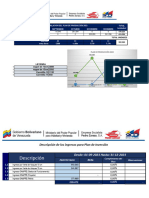 Reformulacion Del Plan de Producción 2023 Total (Unidades)