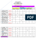 PT Mapeh-6 Q2