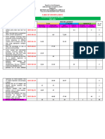 PT Mathematics-6 Q2