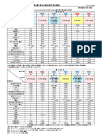 2023 Timetable 05