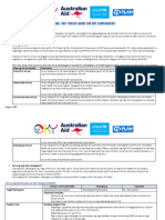 Oky PH Toolkit