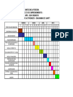 Anexo 1 Diagrama de Gantt 2023 Primer Periodo 2024