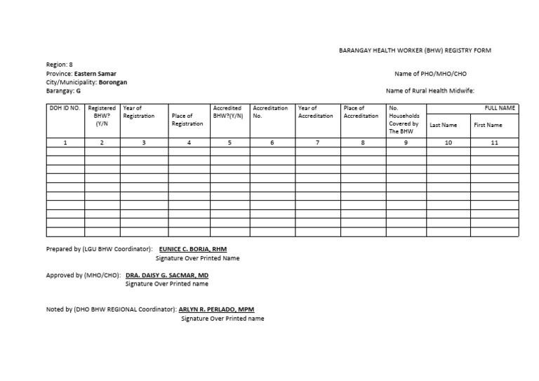 Barangay Health Worker Registry Form | PDF