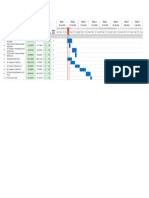 Slab Pour Plan Pour 1&2