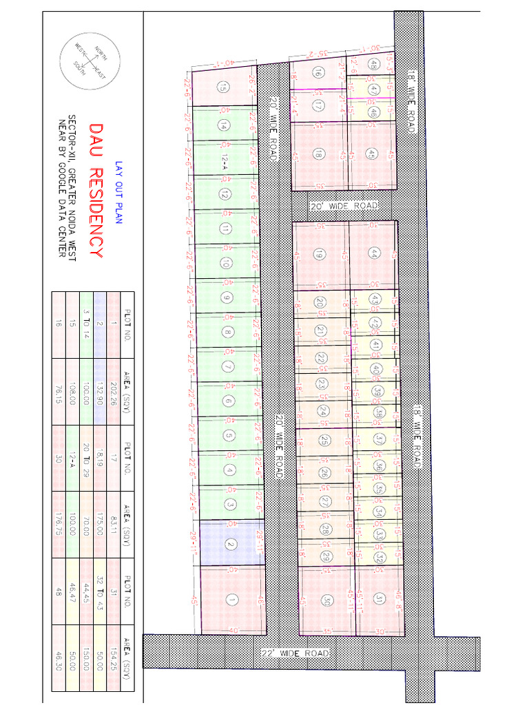 Dau Layout | PDF