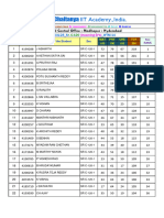 12-08-2023 - SR C-120 Mains Results