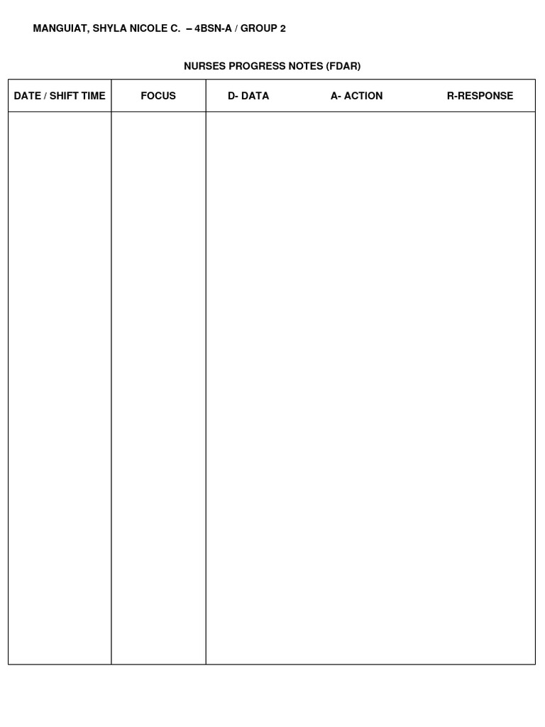 FDAR | PDF