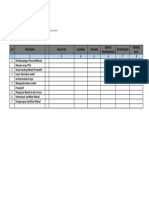 Program Kerja Lembaga Wakaf 2022-2027