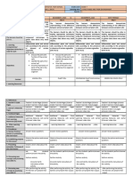 DLL - Q2W4 - PT1