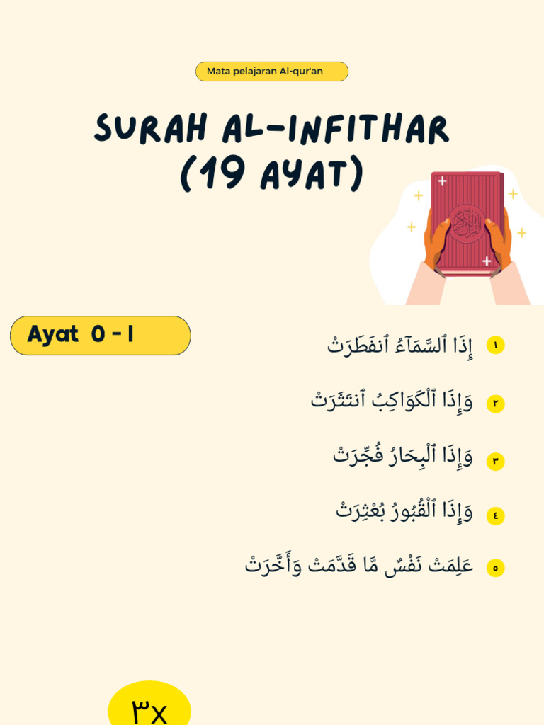 Surah Al Infithar | PDF