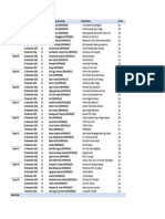 SPV Audit Schedule December 2023