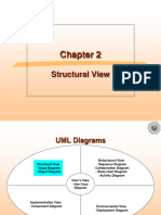 UML ch2