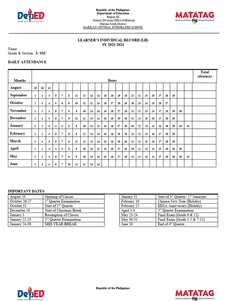 Individual Learner's Record (LR) | PDF | Schools | Qualifications