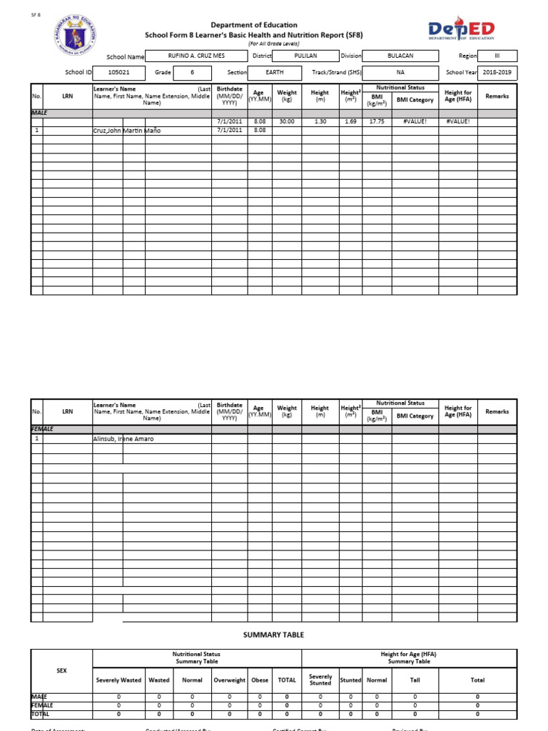 3-Ssc-Baseline Sf8-Form-Nutritional-Status-2023-2024 | PDF
