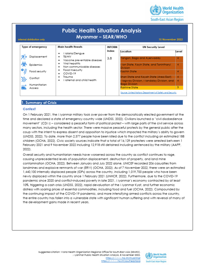 PUBLIC HEALTH SITUATION ANALYSIS visual data 6