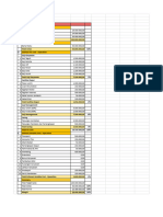 Proyeksi Penjualan Dan Pengeluaran