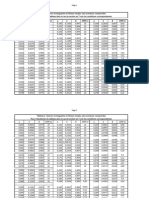 Tableau DELUFlexion Simple 093401