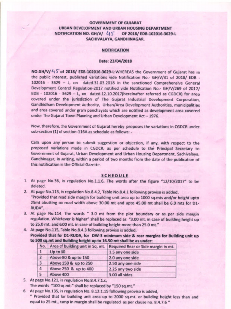 Calls Upon Notification CGDCR - 2017 Dt. 23 04 2018 | PDF | Government