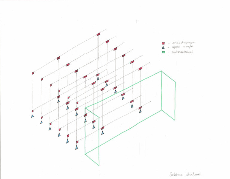 Schema Structurel | PDF