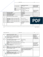 Matematika 9 Klase - Vertesanas - KR 2023