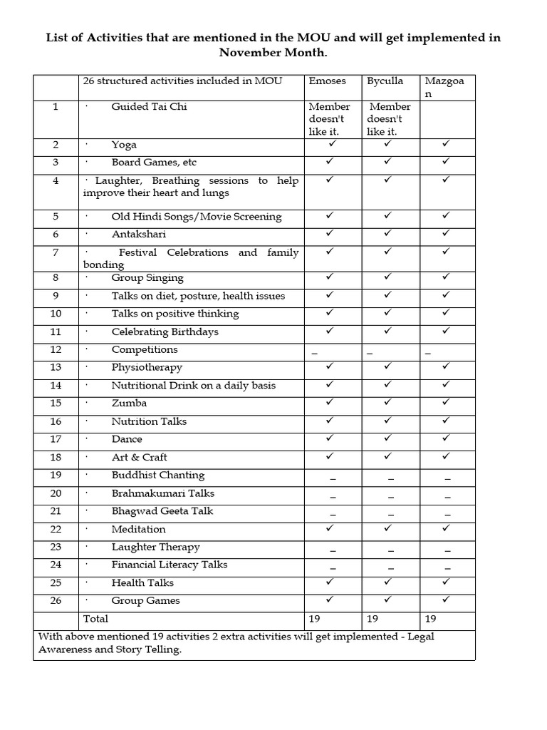 Activities for Senior Engagement | PDF