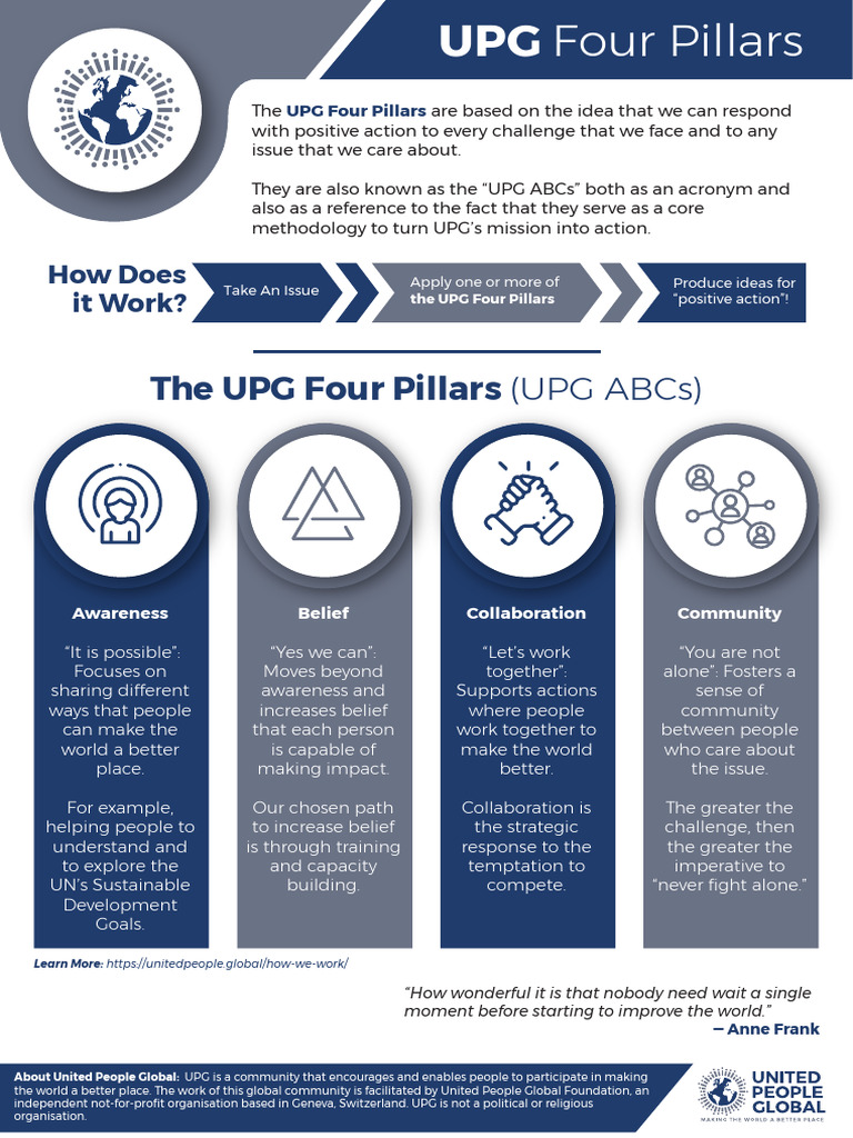 UPG Four Pillars | PDF