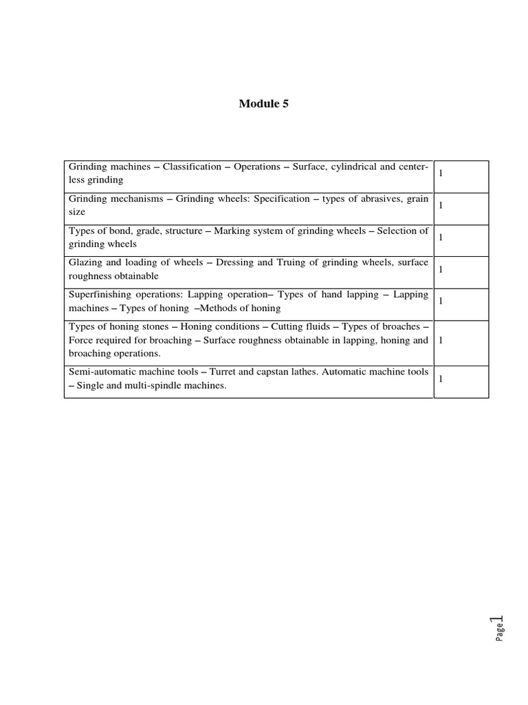 Grinding Machines Pdf Grinding Abrasive Cutting Abrasive