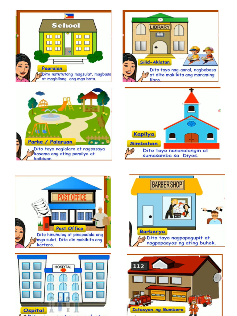 Mga Iba't Ibang Lugar Sa Pamayanan | PDF