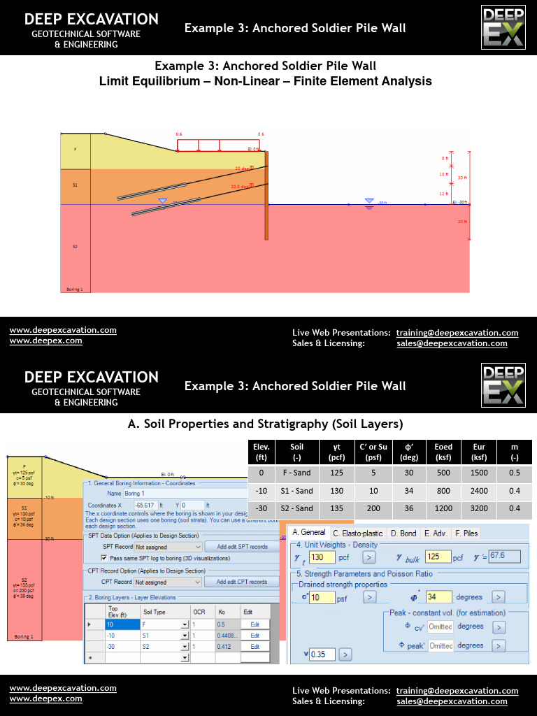 Anchored Soldier Pile Wall Analysis | PDF | Geotechnical Engineering ...